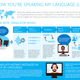 Illustration for article titled Skype Translator Hands-On: Close But No Babel Fish